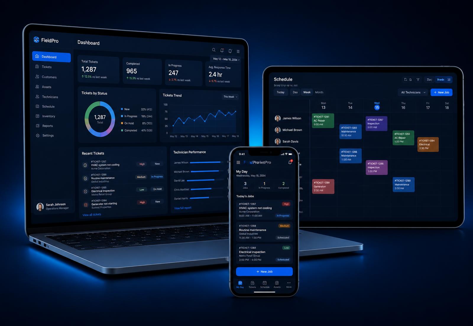 ADonePRO: dashboard, agenda tecnici e app mobile su computer, tablet e smartphone